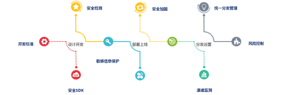 ��ʱK66��(�й���)�ٷ���վ