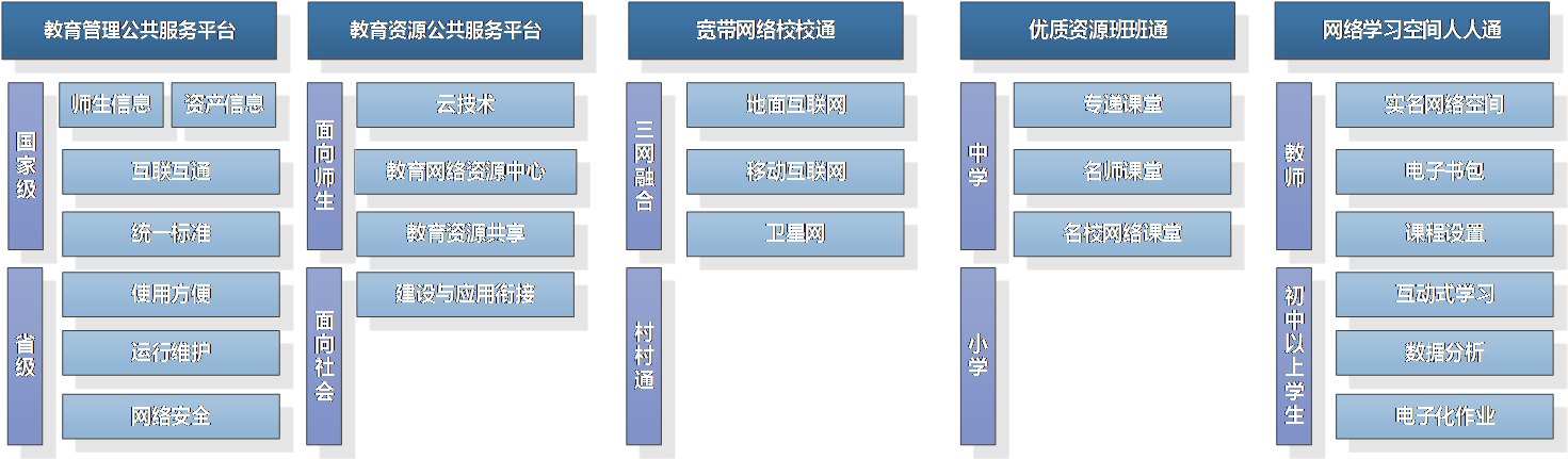 ��ʱK66��(�й���)�ٷ���վ