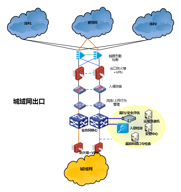 ��ʱK66��(�й���)�ٷ���վ
