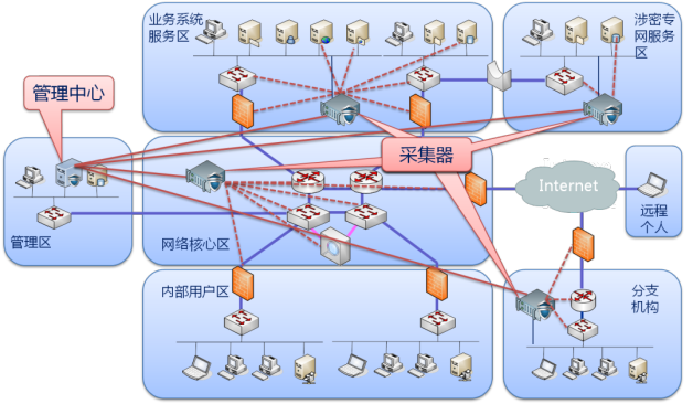 ��ʱK66��(�й���)�ٷ���վ