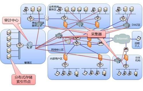 ��ʱK66��(�й���)�ٷ���վ