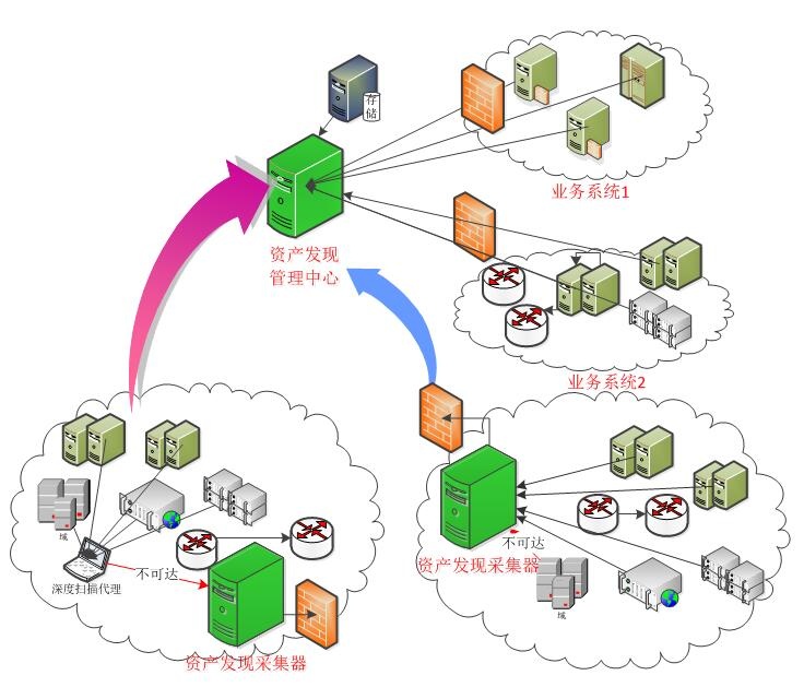 ��ʱK66��(�й���)�ٷ���վ