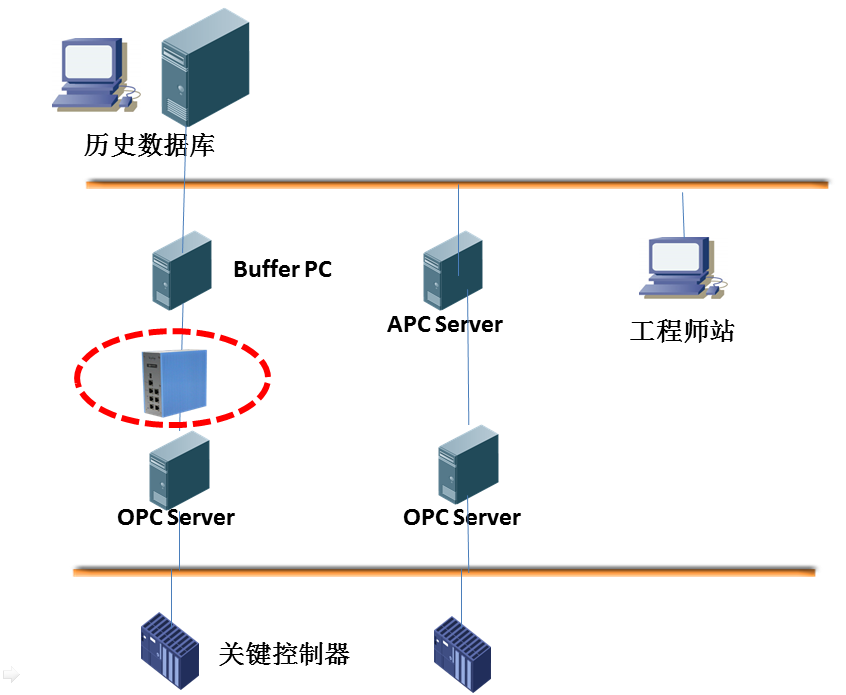 ��ʱK66��(�й���)�ٷ���վ