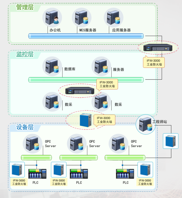��ʱK66��(�й���)�ٷ���վ