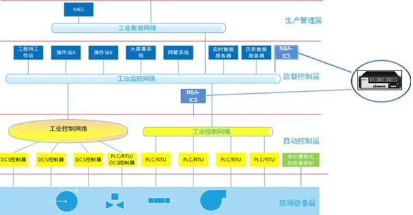 ��ʱK66��(�й���)�ٷ���վ