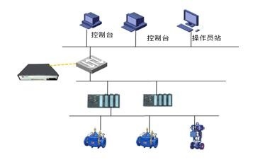 ��ʱK66��(�й���)�ٷ���վ