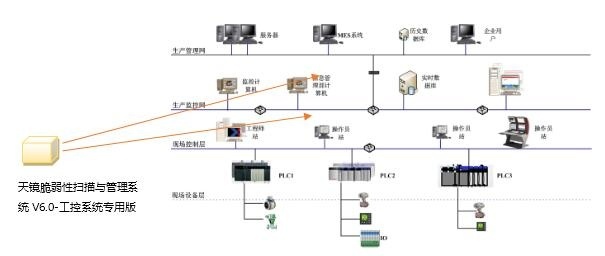 ��ʱK66��(�й���)�ٷ���վ