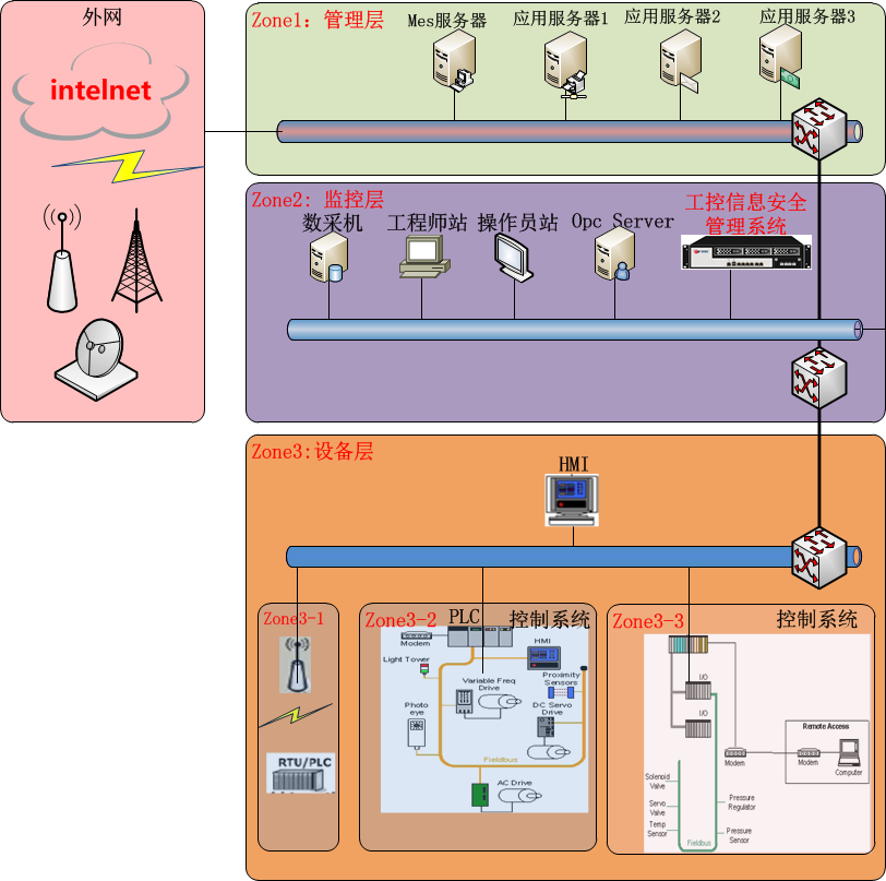 ��ʱK66��(�й���)�ٷ���վ