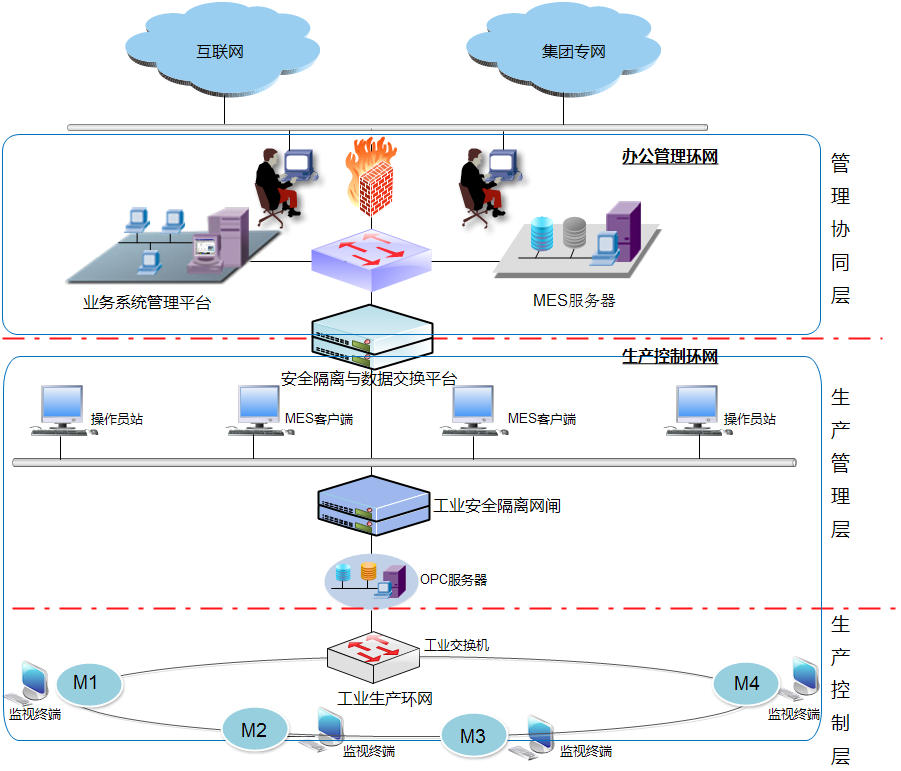 ��ʱK66��(�й���)�ٷ���վ