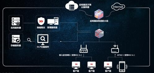 ��ʱK66��(�й���)�ٷ���վ