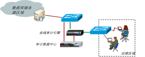 ��ʱK66��(�й���)�ٷ���վ