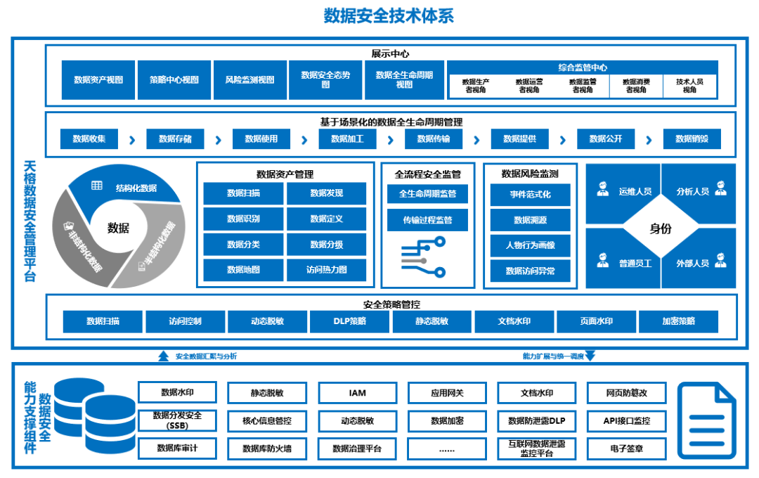 ��ʱK66��(�й���)�ٷ���վ