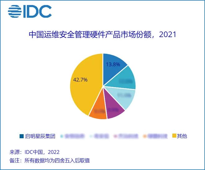 ��ʱK66��(�й���)�ٷ���վ