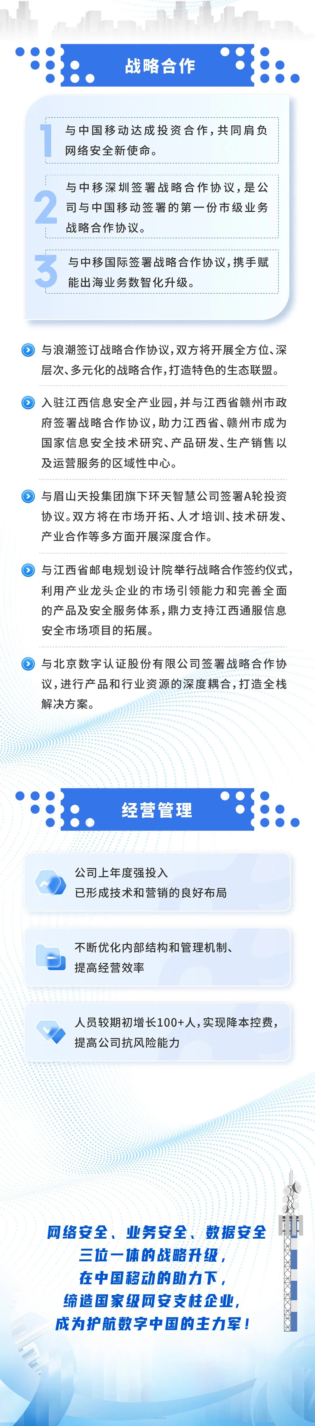 ��ʱK66��(�й���)�ٷ���վ