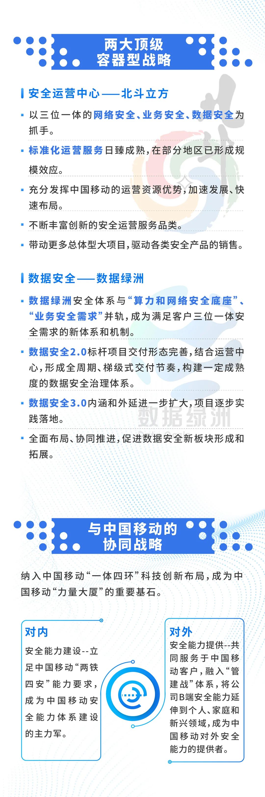 ��ʱK66��(�й���)�ٷ���վ