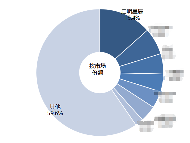 ��ʱK66��(�й���)�ٷ���վ