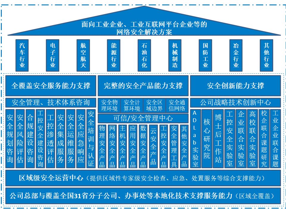 ��ʱK66��(�й���)�ٷ���վ