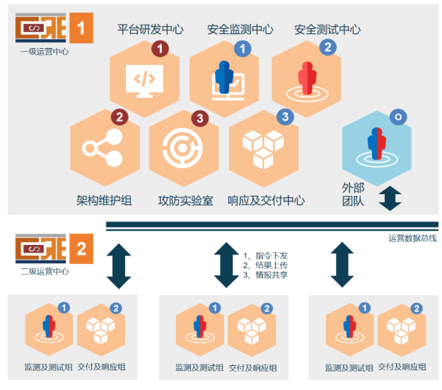 ��ʱK66��(�й���)�ٷ���վ