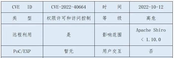 ��ʱK66��(�й���)�ٷ���վ