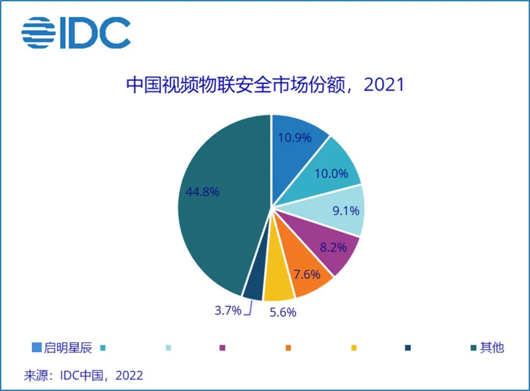 ��ʱK66��(�й���)�ٷ���վ