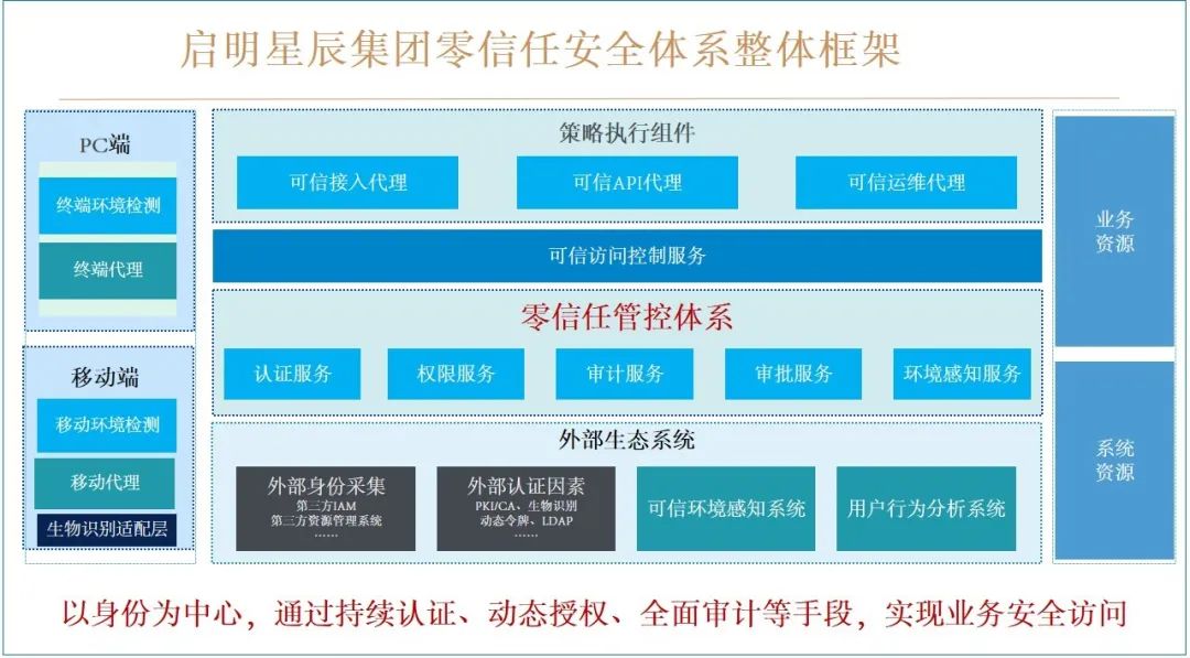 ��ʱK66��(�й���)�ٷ���վ