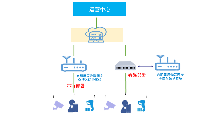 ��ʱK66��(�й���)�ٷ���վ