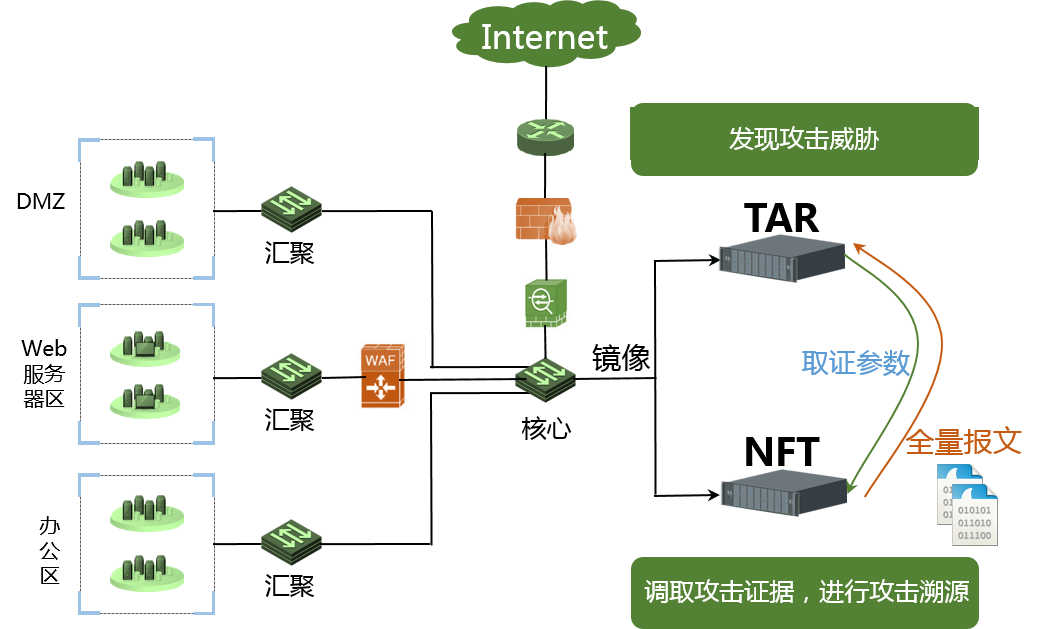 ��ʱK66��(�й���)�ٷ���վ
