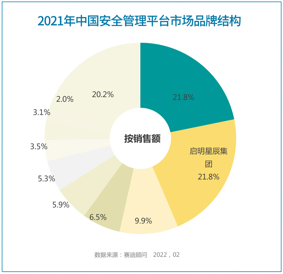 ��ʱK66��(�й���)�ٷ���վ