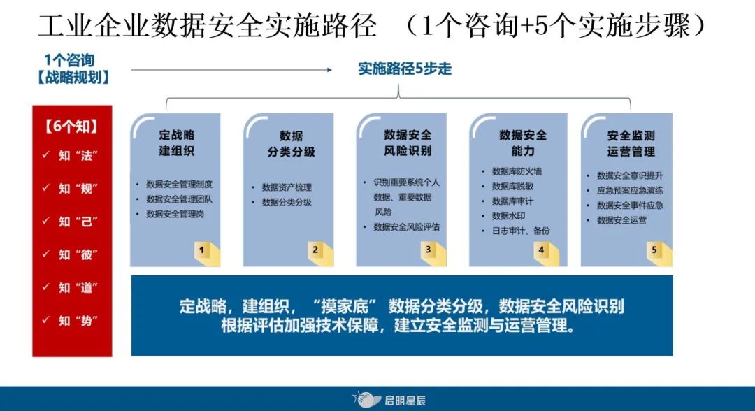 ��ʱK66��(�й���)�ٷ���վ