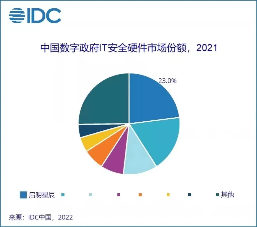 ��ʱK66��(�й���)�ٷ���վ