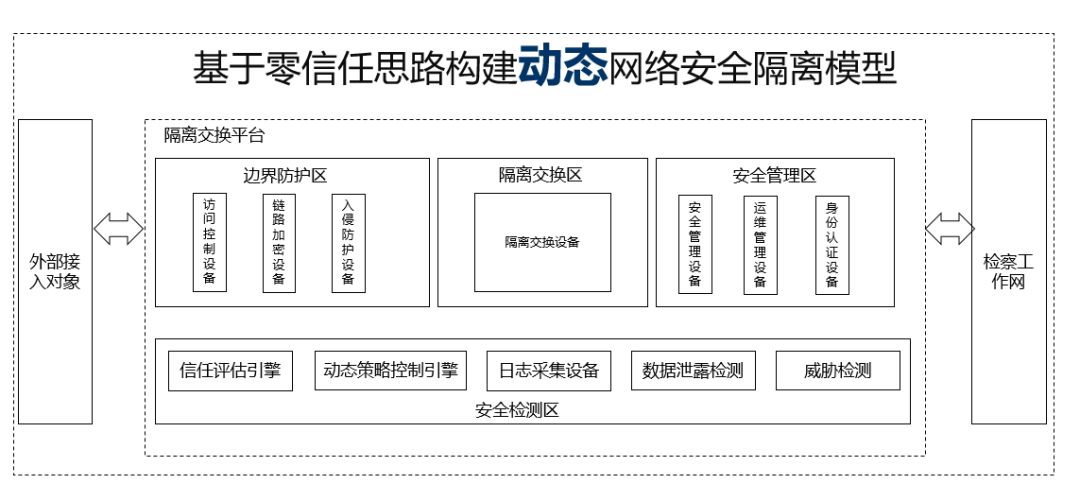 ��ʱK66��(�й���)�ٷ���վ