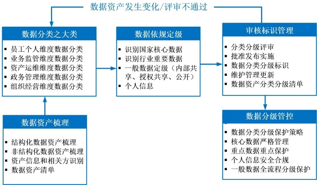 ��ʱK66��(�й���)�ٷ���վ