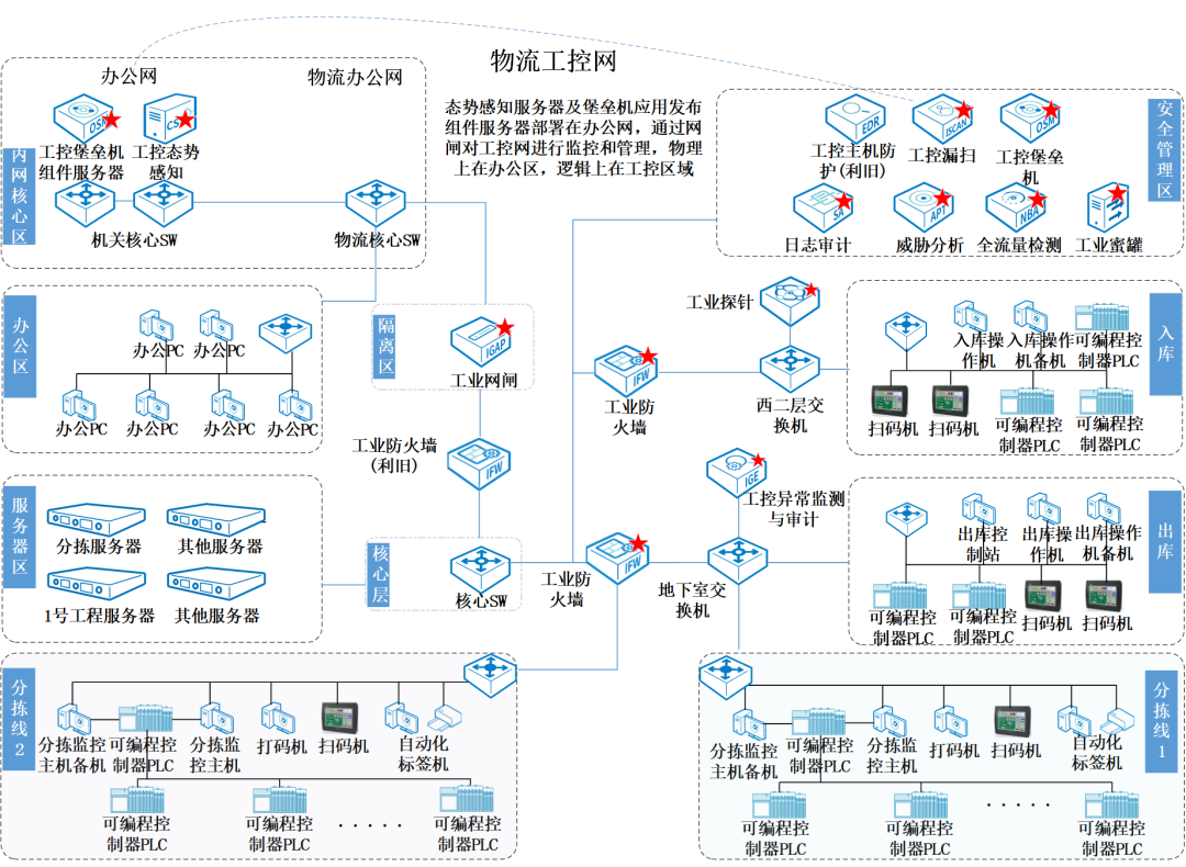 ��ʱK66��(�й���)�ٷ���վ