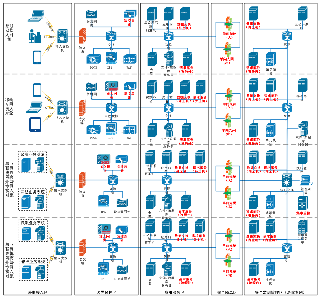 ��ʱK66��(�й���)�ٷ���վ