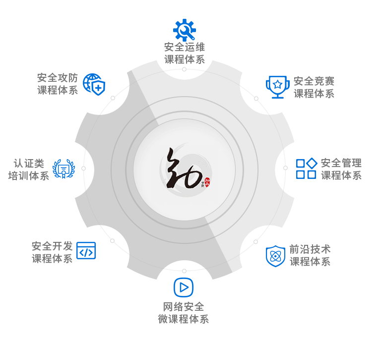 ��ʱK66��(�й���)�ٷ���վ