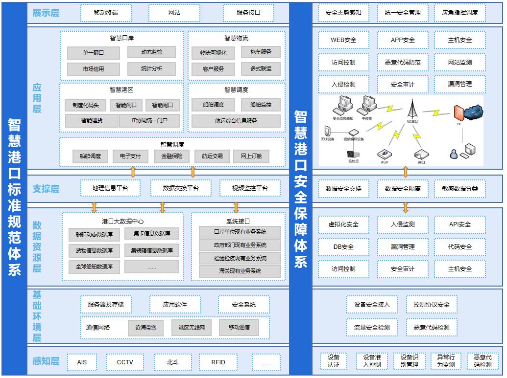 ��ʱK66��(�й���)�ٷ���վ