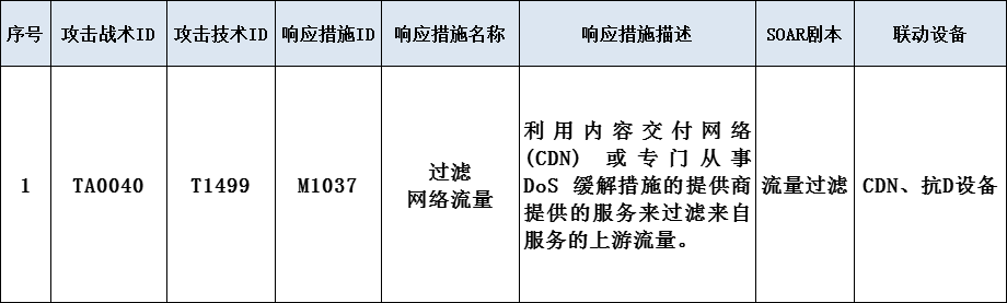 ��ʱK66��(�й���)�ٷ���վ