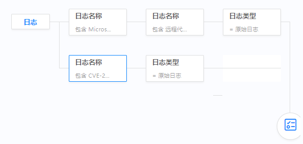 ��ʱK66��(�й���)�ٷ���վ