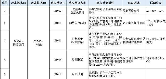 ��ʱK66��(�й���)�ٷ���վ