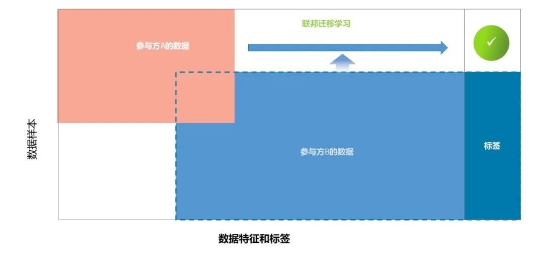 ��ʱK66��(�й���)�ٷ���վ