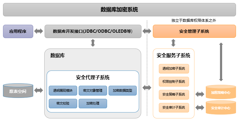 ��ʱK66��(�й���)�ٷ���վ