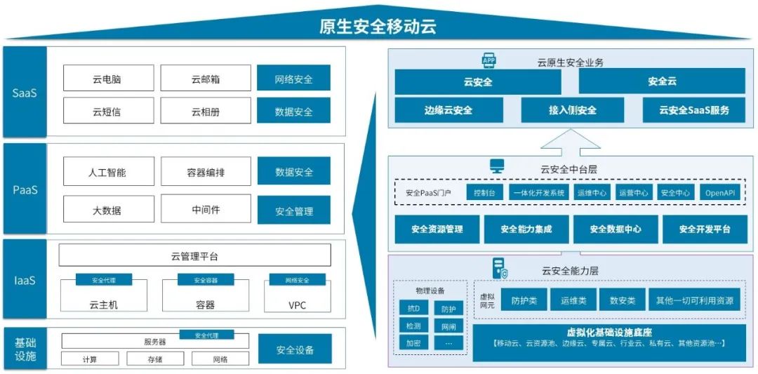 ��ʱK66��(�й���)�ٷ���վ