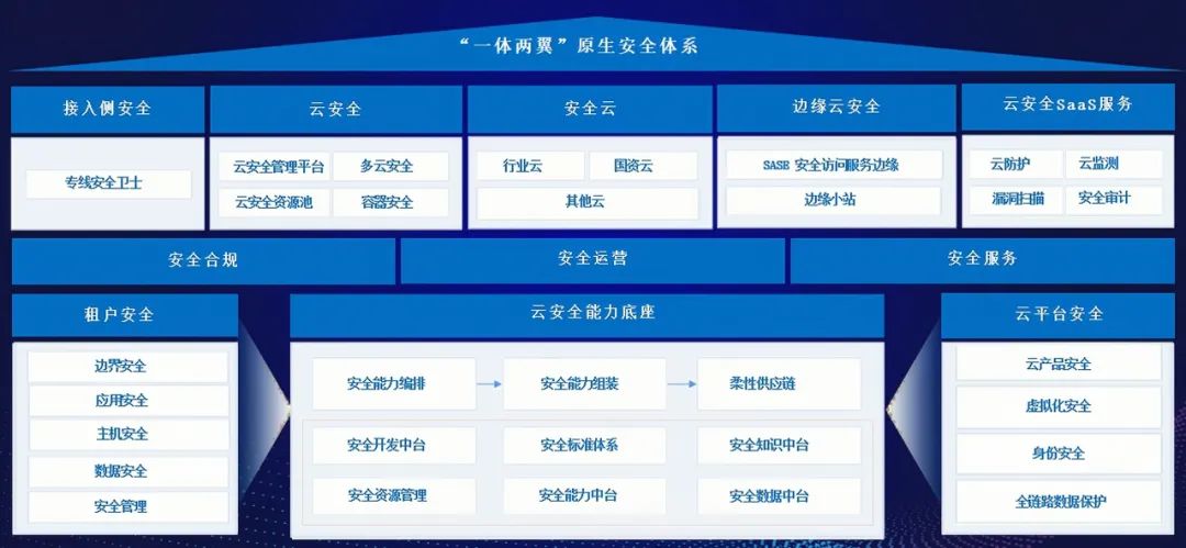 ��ʱK66��(�й���)�ٷ���վ