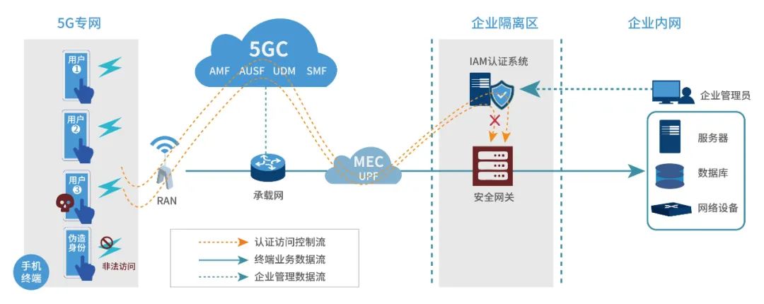 ��ʱK66��(�й���)�ٷ���վ