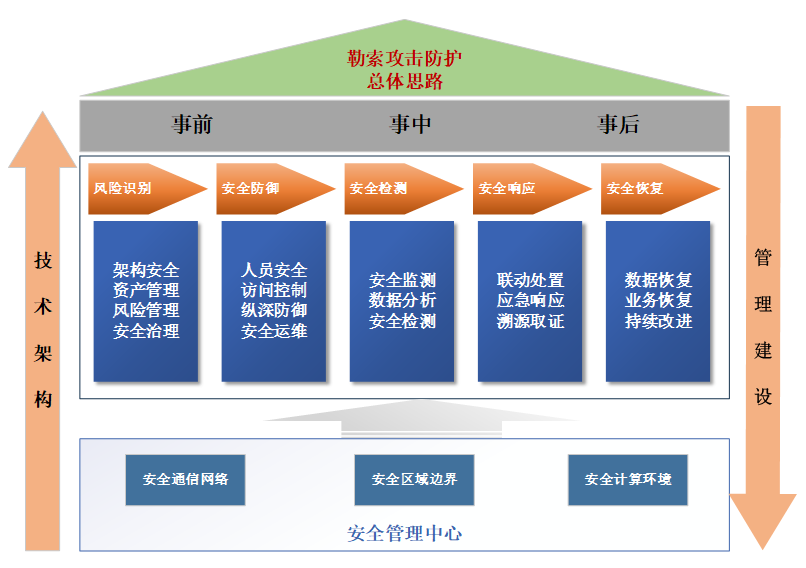 ��ʱK66��(�й���)�ٷ���վ