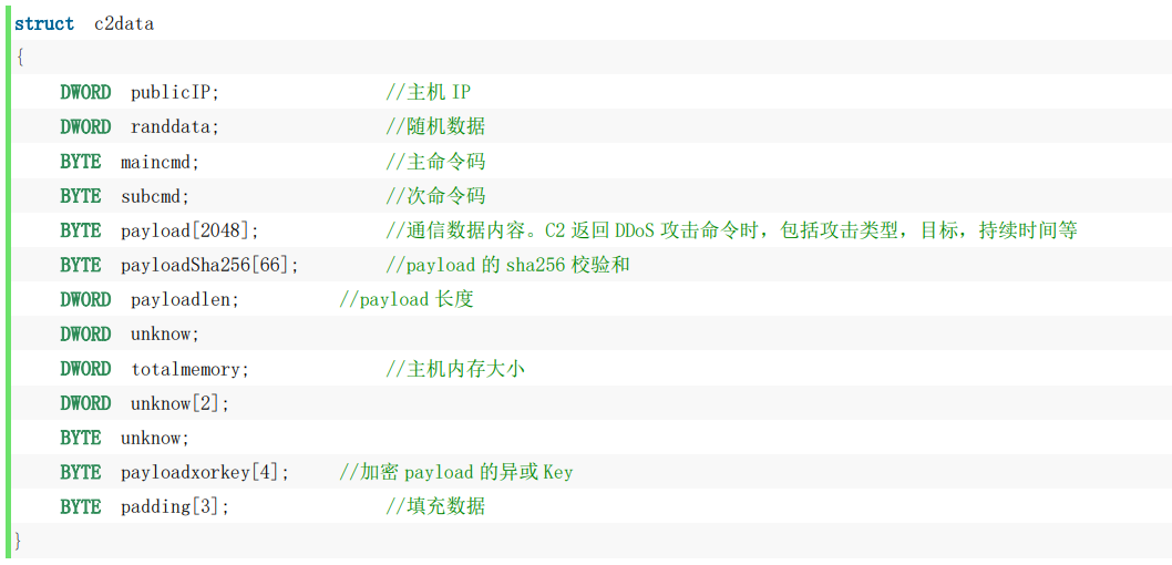 ��ʱK66��(�й���)�ٷ���վ