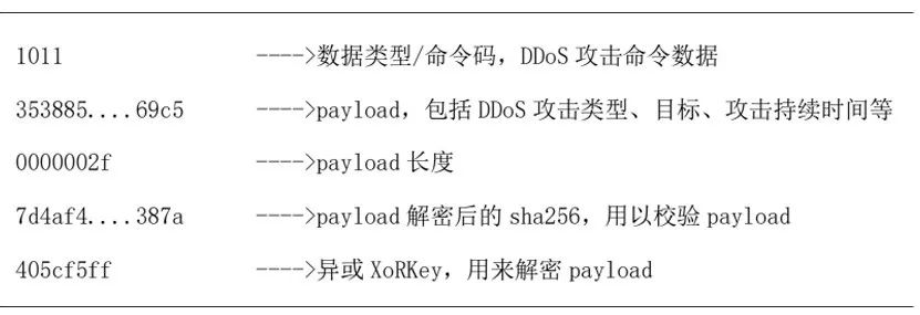 ��ʱK66��(�й���)�ٷ���վ