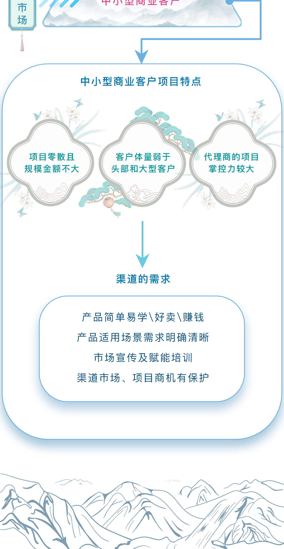 ��ʱK66��(�й���)�ٷ���վ