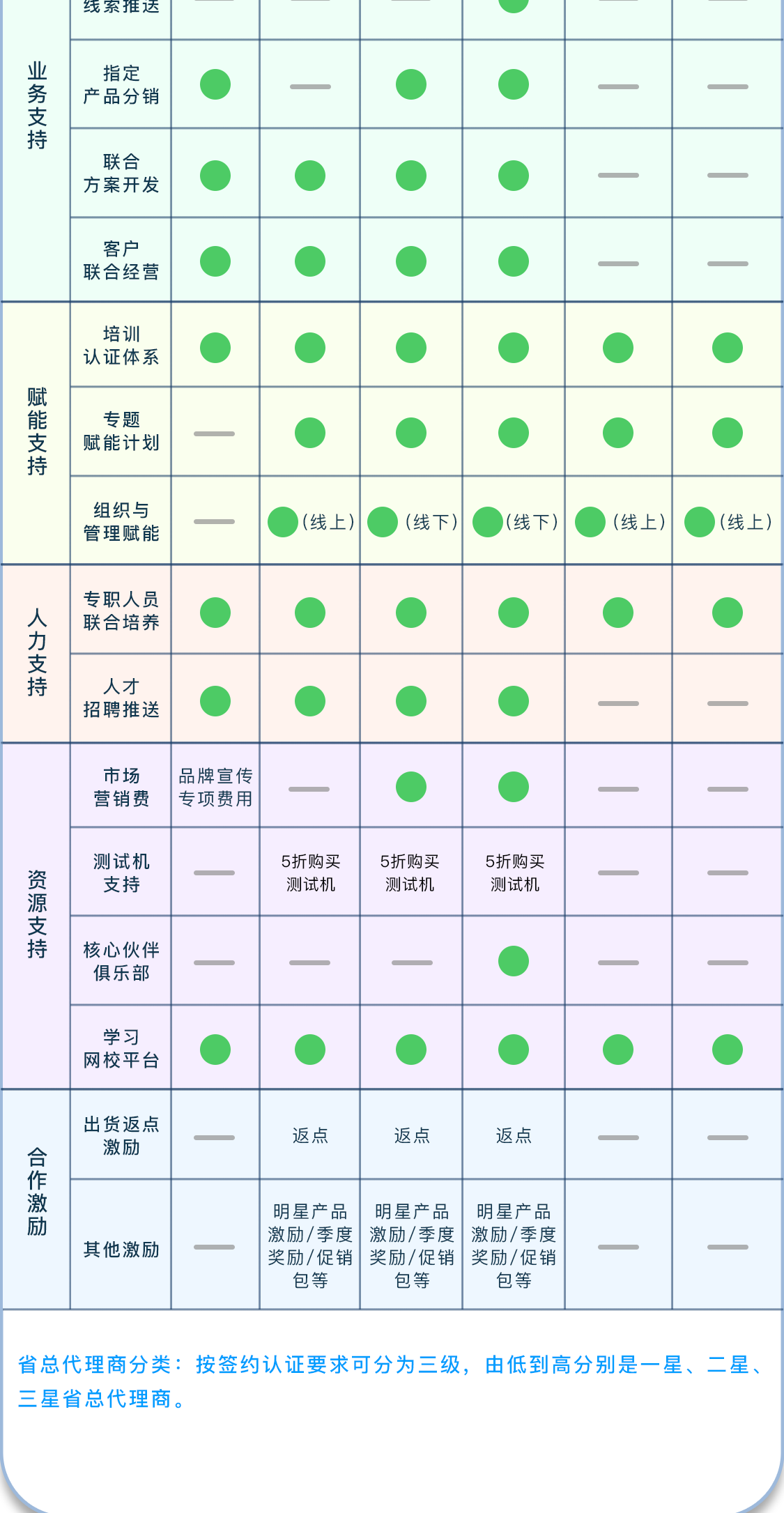 ��ʱK66��(�й���)�ٷ���վ