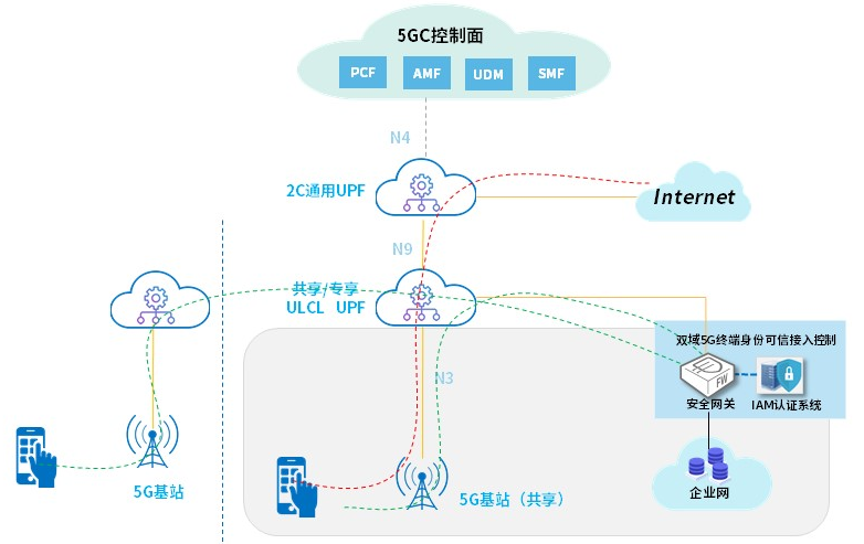 ��ʱK66��(�й���)�ٷ���վ